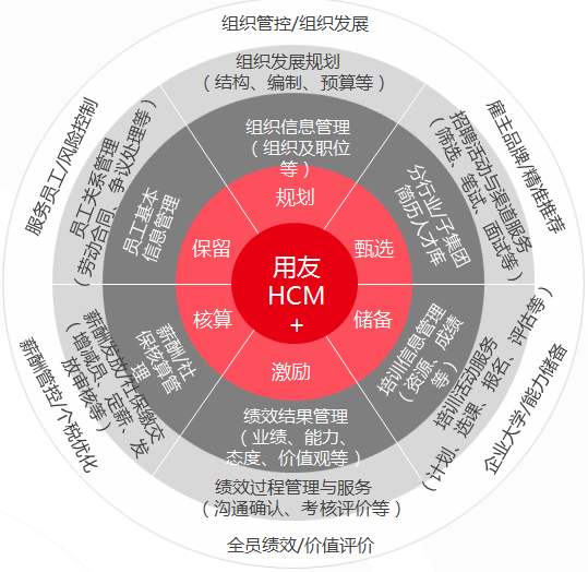 买美股用什么软件最好